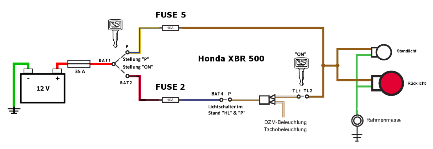 Schaltplan_XBR_500_Fuses25.png